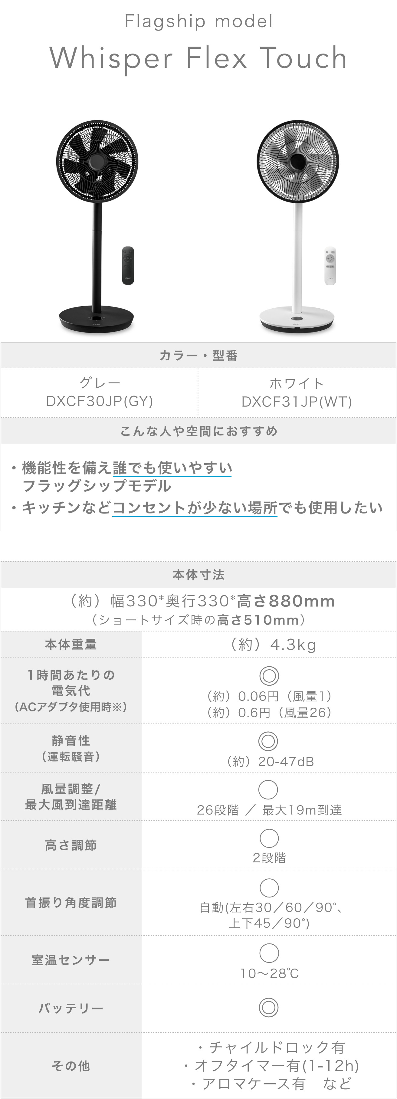 Blade Wi-Fi&バッテリー対応モデル | PRODUCTS | duux